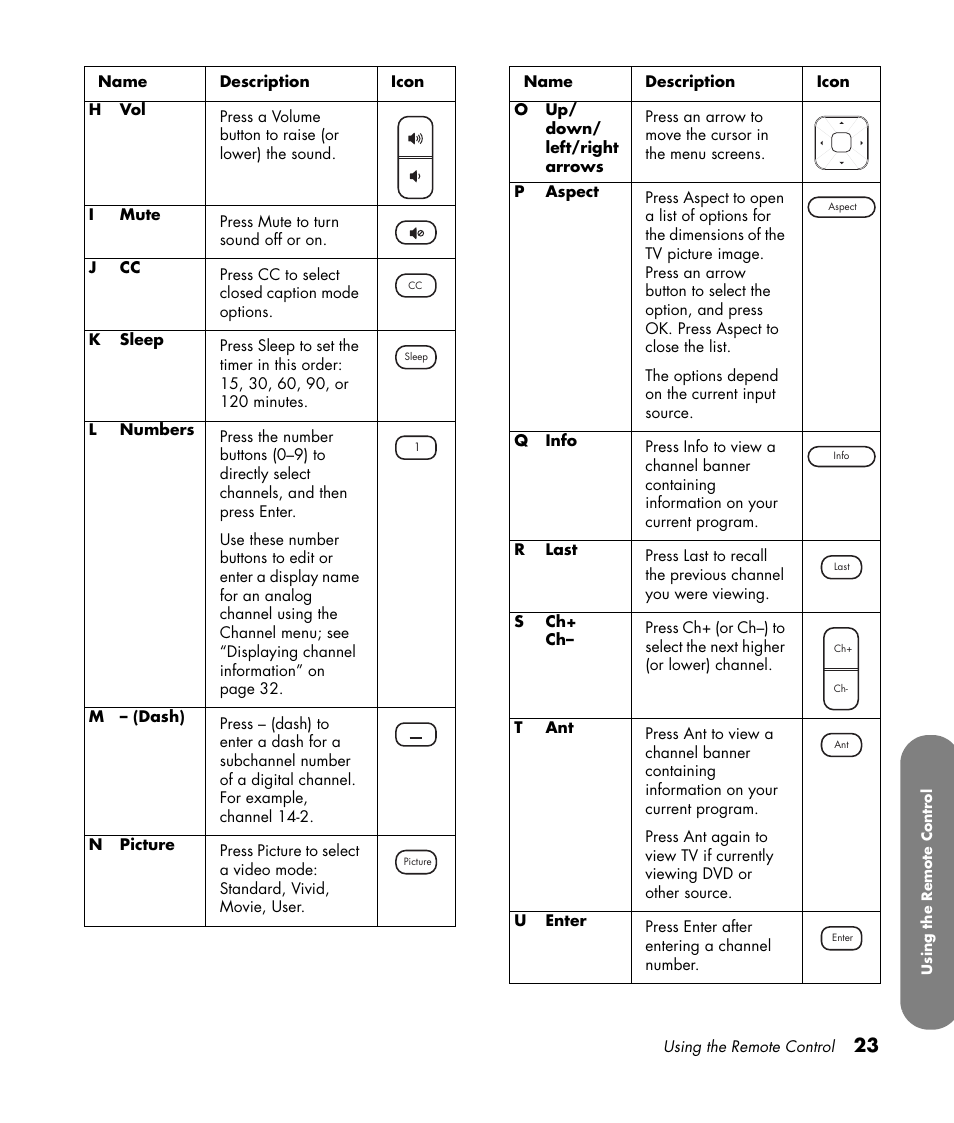 HP PL4260N User Manual | Page 33 / 186