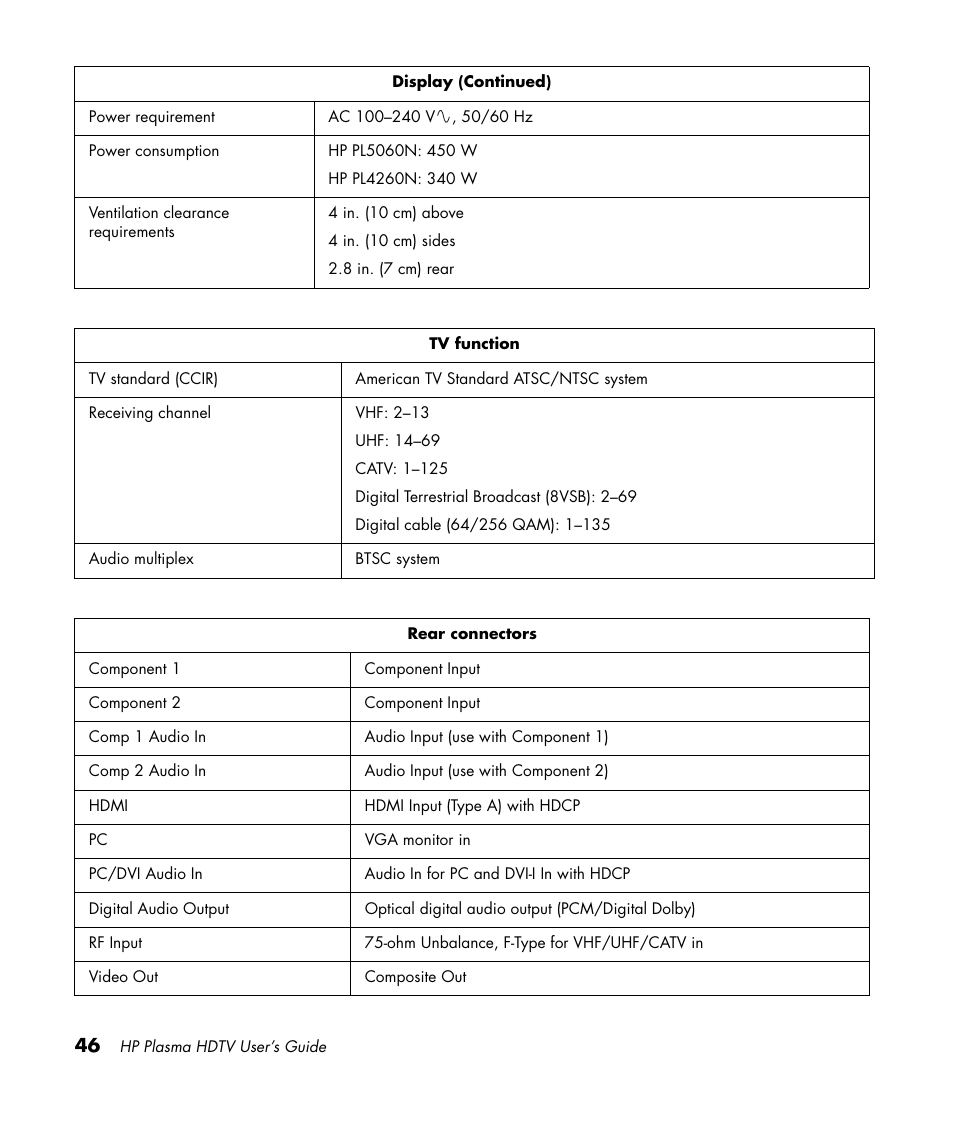 HP PL4260N User Manual | Page 56 / 186