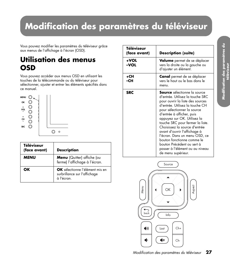 Modification des paramètres du téléviseur, Utilisation des menus osd | HP PL4260N User Manual | Page 99 / 186