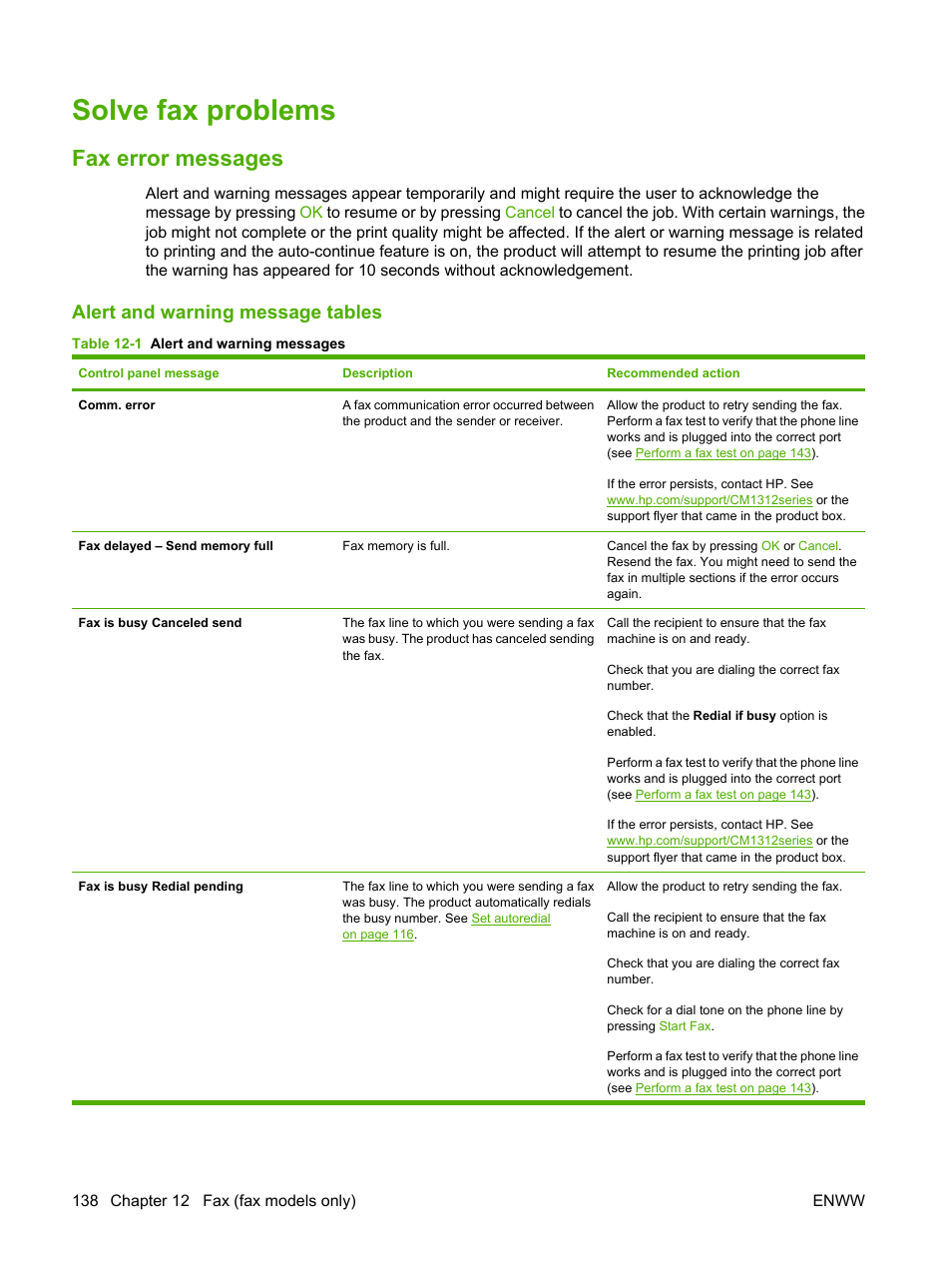 Solve fax problems, Fax error messages, Alert and warning message tables | HP CM1312 MFP Series User Manual | Page 150 / 276