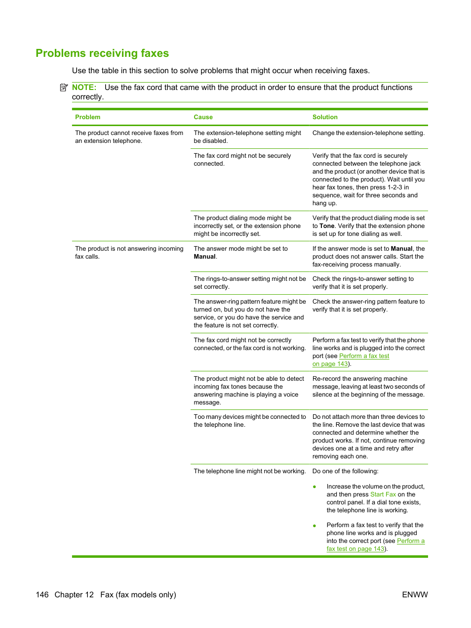Problems receiving faxes | HP CM1312 MFP Series User Manual | Page 158 / 276