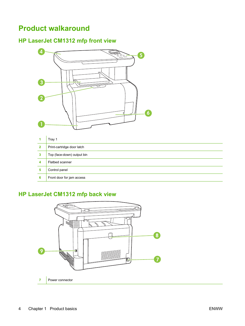 Product walkaround, Hp laserjet cm1312 mfp front view, Hp laserjet cm1312 mfp back view | HP CM1312 MFP Series User Manual | Page 16 / 276
