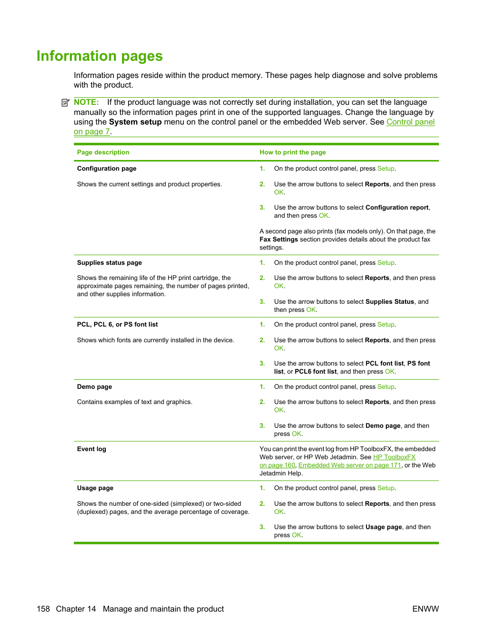 Information pages | HP CM1312 MFP Series User Manual | Page 170 / 276
