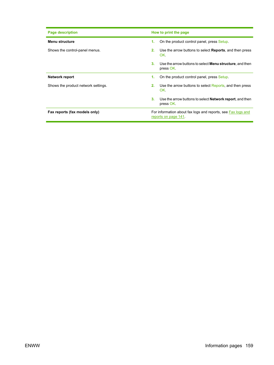 Enww information pages 159 | HP CM1312 MFP Series User Manual | Page 171 / 276