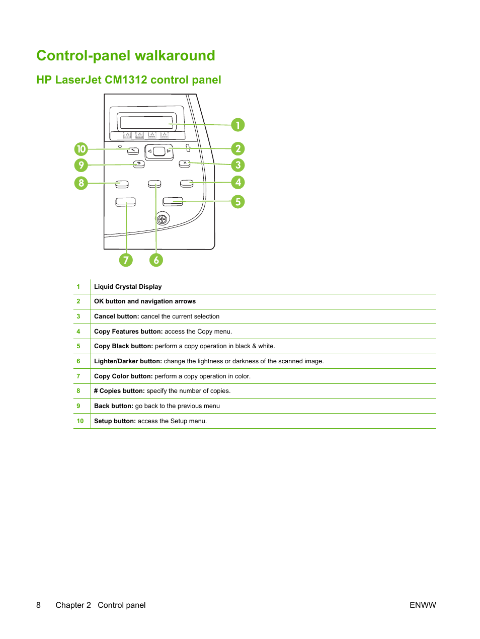 Control-panel walkaround, Hp laserjet cm1312 control panel | HP CM1312 MFP Series User Manual | Page 20 / 276