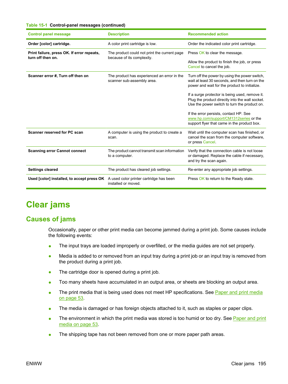 Clear jams, Causes of jams | HP CM1312 MFP Series User Manual | Page 207 / 276