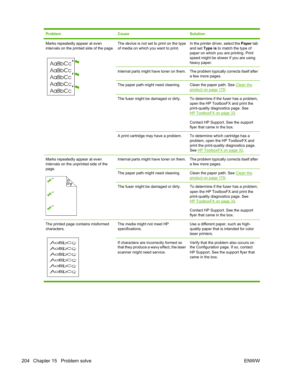 HP CM1312 MFP Series User Manual | Page 216 / 276