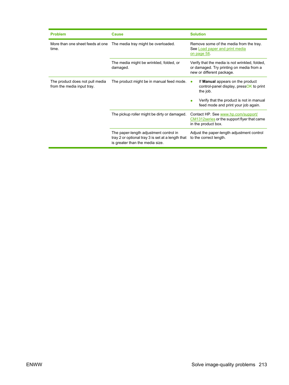 Enww solve image-quality problems 213 | HP CM1312 MFP Series User Manual | Page 225 / 276