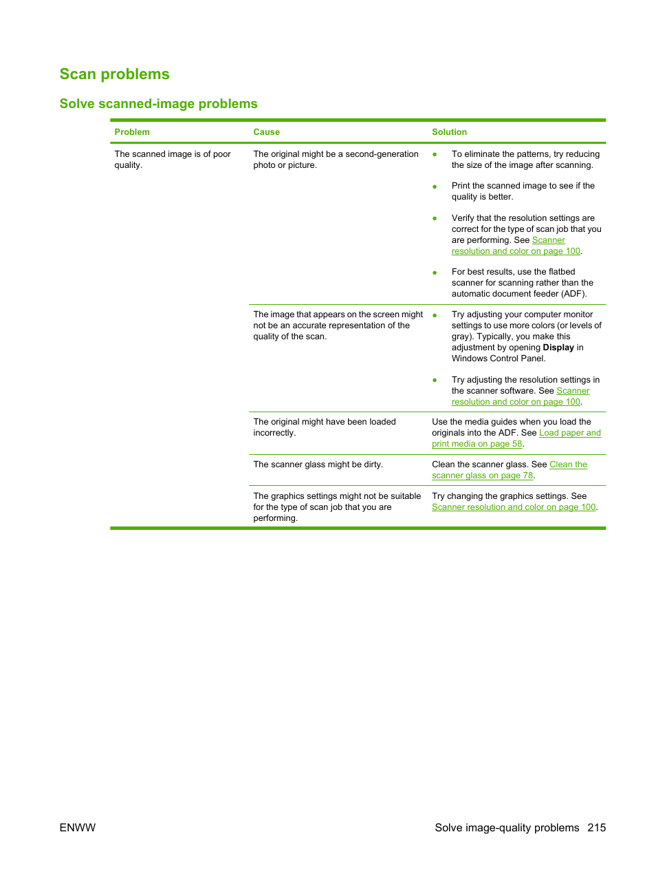 Scan problems, Solve scanned-image problems | HP CM1312 MFP Series User Manual | Page 227 / 276