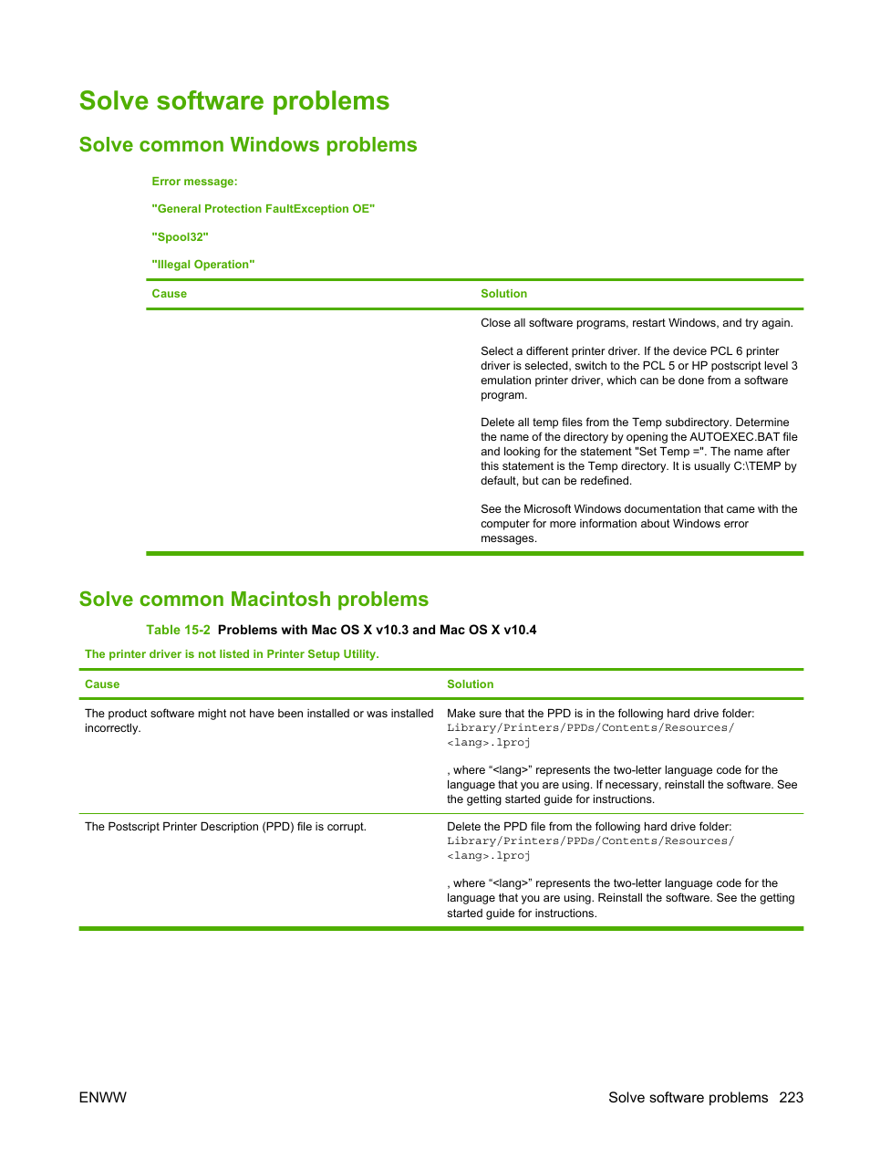 Solve software problems, Solve common windows problems, Solve common macintosh problems | HP CM1312 MFP Series User Manual | Page 235 / 276
