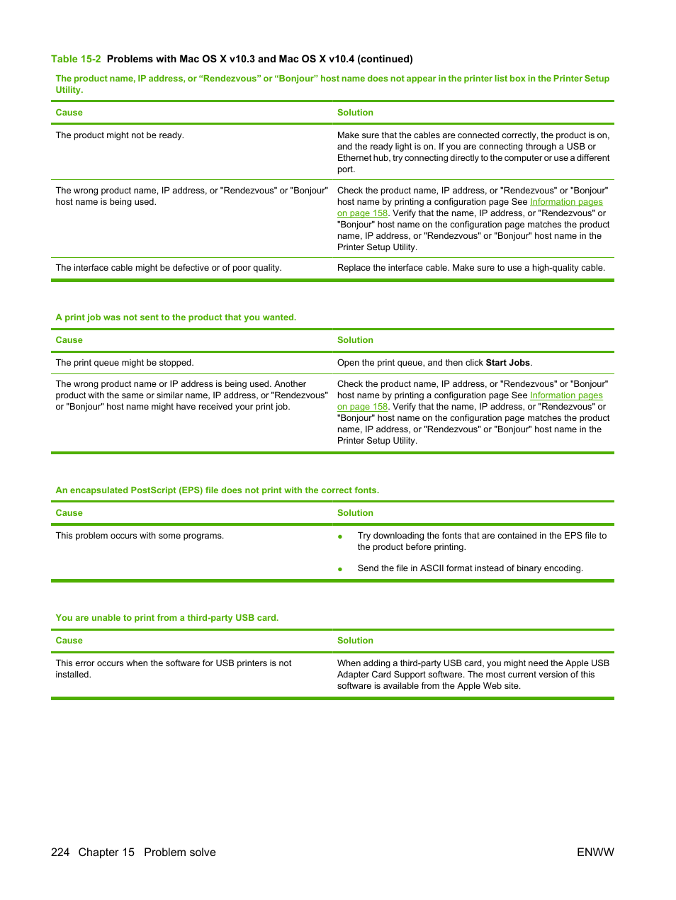 HP CM1312 MFP Series User Manual | Page 236 / 276