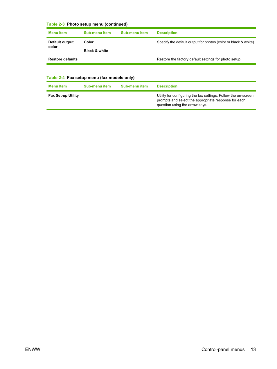 HP CM1312 MFP Series User Manual | Page 25 / 276
