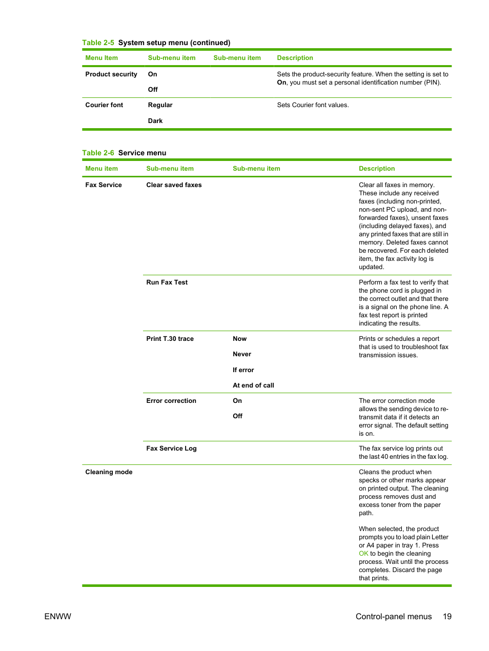 Enww control-panel menus 19 | HP CM1312 MFP Series User Manual | Page 31 / 276