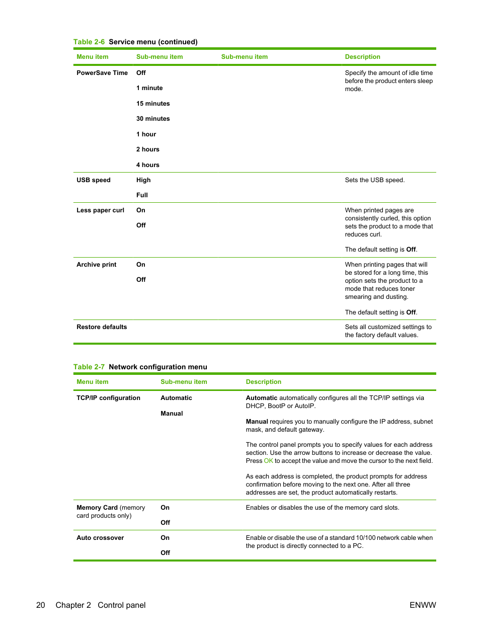 20 chapter 2 control panel enww | HP CM1312 MFP Series User Manual | Page 32 / 276