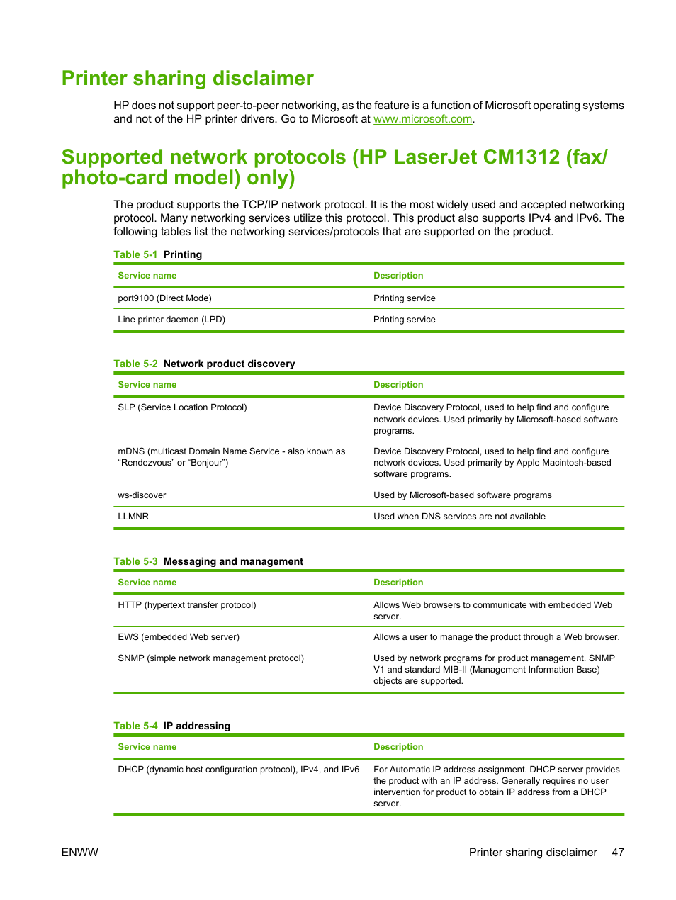 Printer sharing disclaimer | HP CM1312 MFP Series User Manual | Page 59 / 276