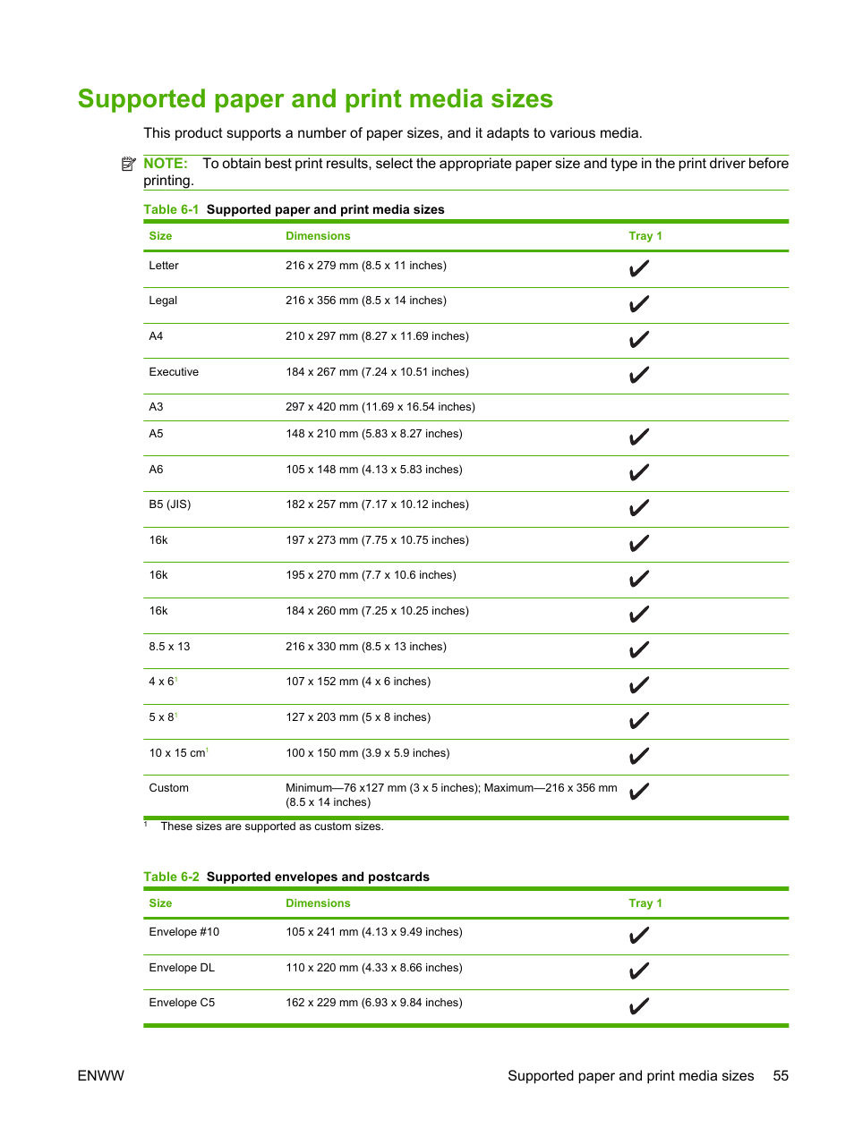 Supported paper and print media sizes, Enww supported paper and print media sizes 55 | HP CM1312 MFP Series User Manual | Page 67 / 276