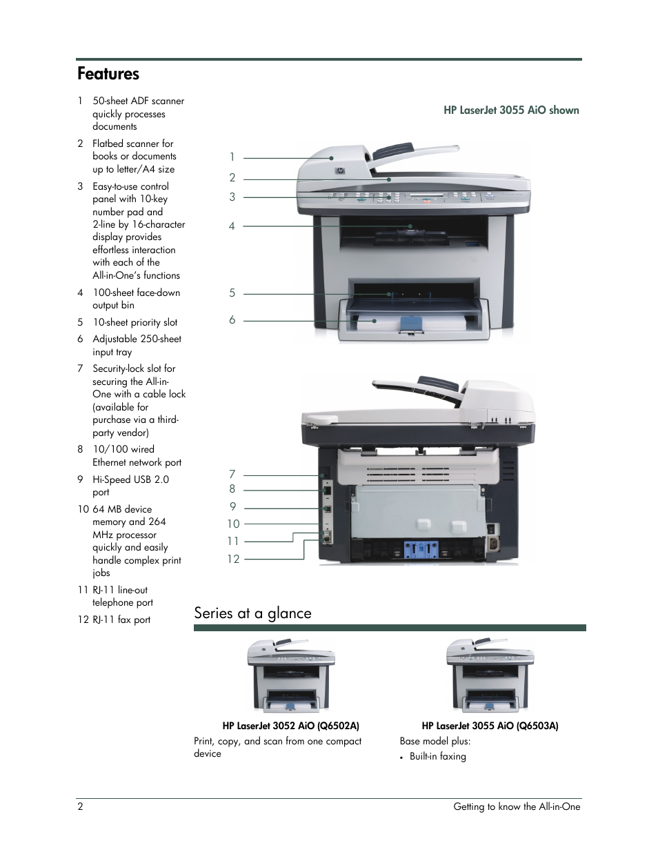 Features, Series at a glance | HP LaserJet 3052 User Manual | Page 6 / 38