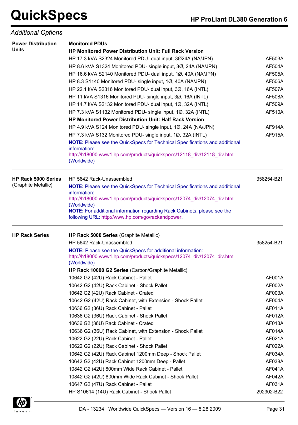 Quickspecs, Hp proliant dl380 generation 6 additional options | HP ProLiant DL380 User Manual | Page 31 / 50