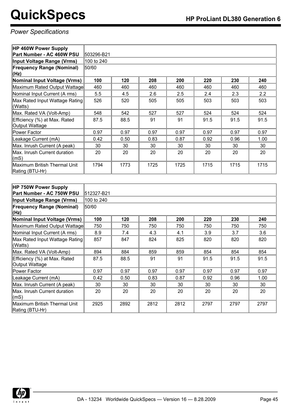 Power specifications, Quickspecs | HP ProLiant DL380 User Manual | Page 45 / 50