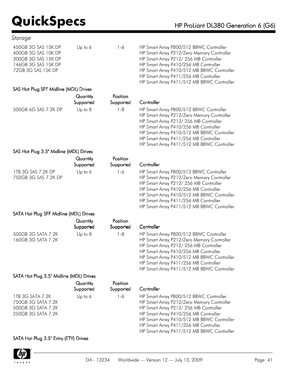 Quickspecs | HP ProLiatn Generation 6 DL380 User Manual | Page 41 / 51