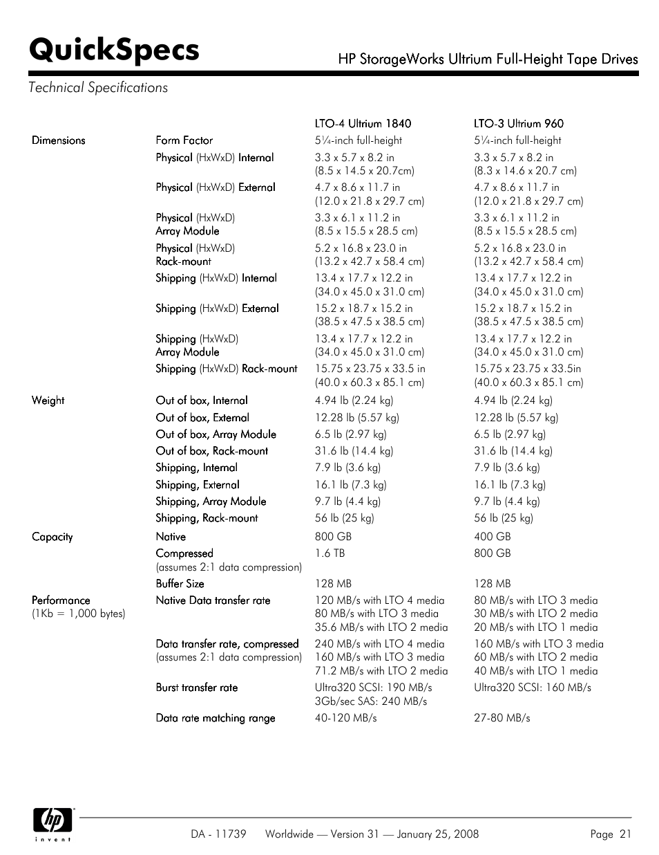 Technical specifications, Quickspecs, Hp storageworks ultrium full-height tape drives | HP LTO-3 960 User Manual | Page 21 / 24