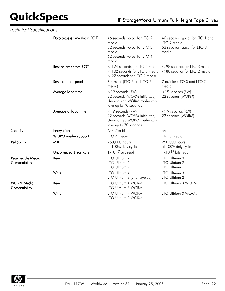Quickspecs, Hp storageworks ultrium full-height tape drives | HP LTO-3 960 User Manual | Page 22 / 24