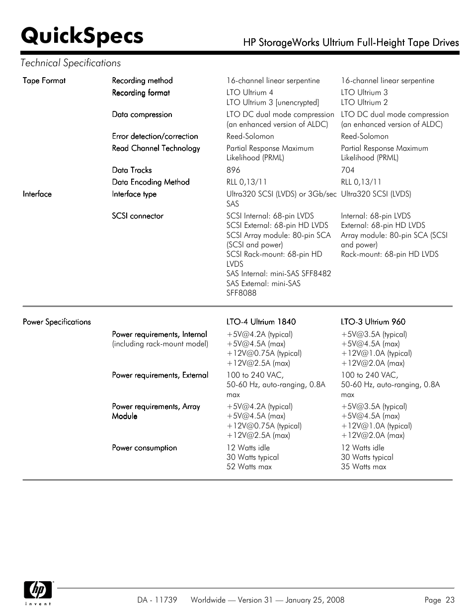 Quickspecs, Hp storageworks ultrium full-height tape drives | HP LTO-3 960 User Manual | Page 23 / 24