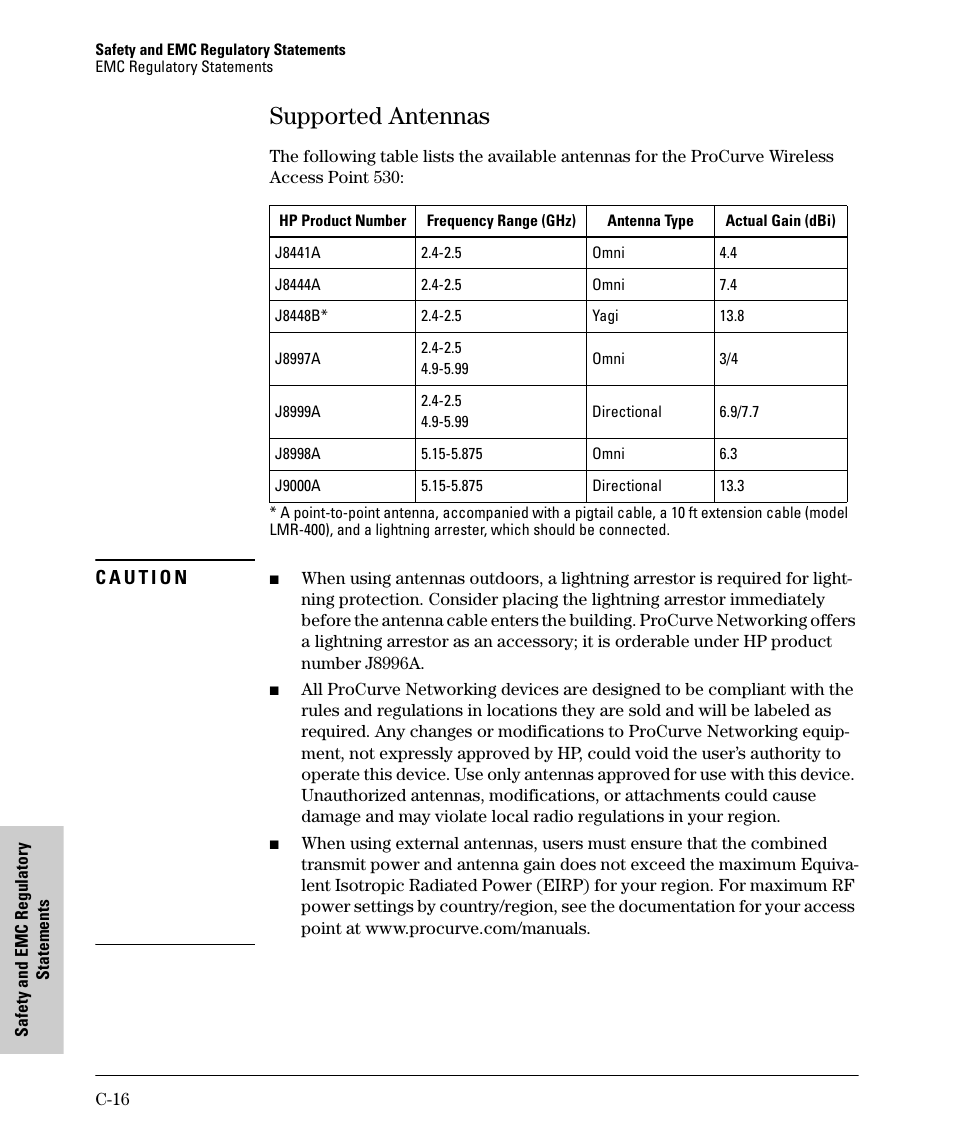 Supported antennas | HP PROCURVE 530 User Manual | Page 100 / 114