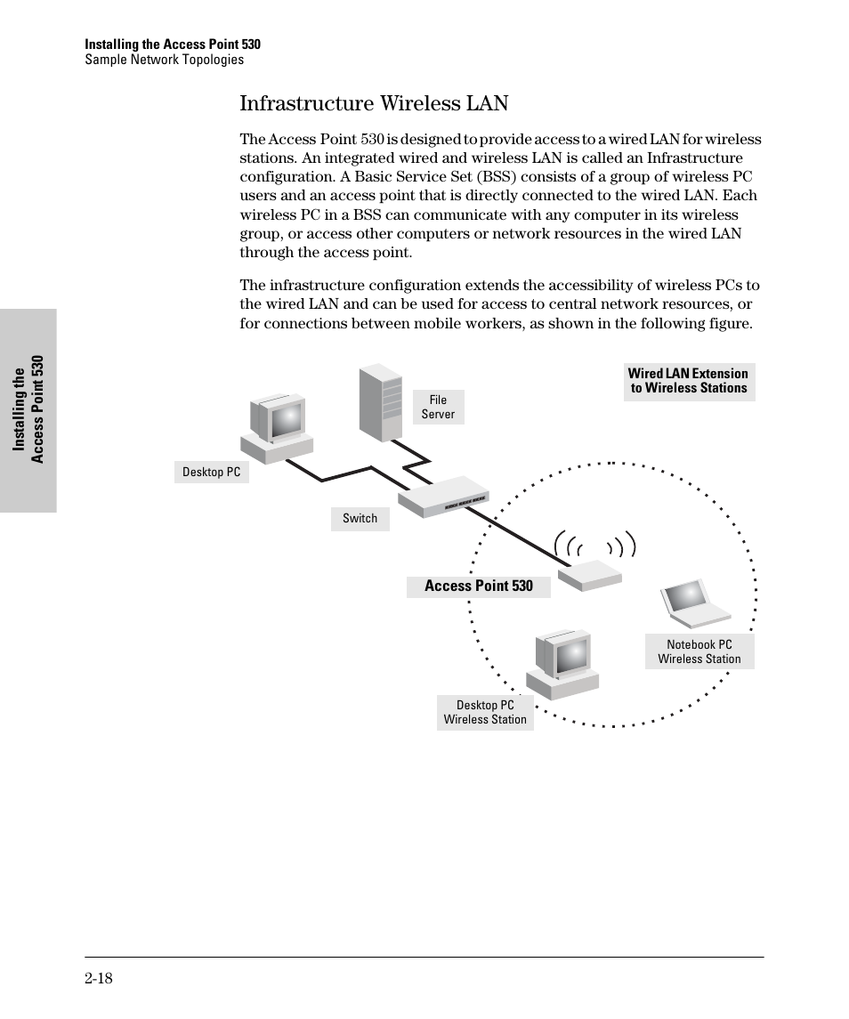 Infrastructure wireless lan, Infrastructure wireless lan -18 | HP PROCURVE 530 User Manual | Page 36 / 114