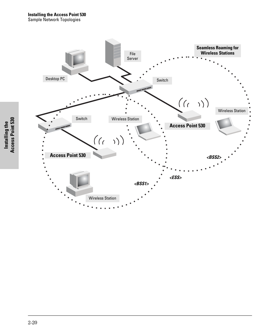 HP PROCURVE 530 User Manual | Page 38 / 114