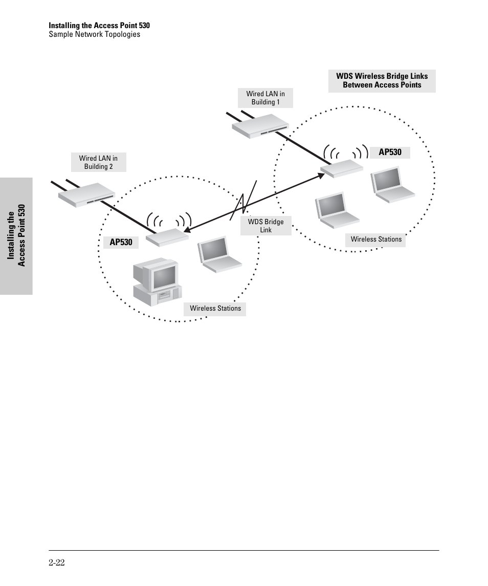 HP PROCURVE 530 User Manual | Page 40 / 114