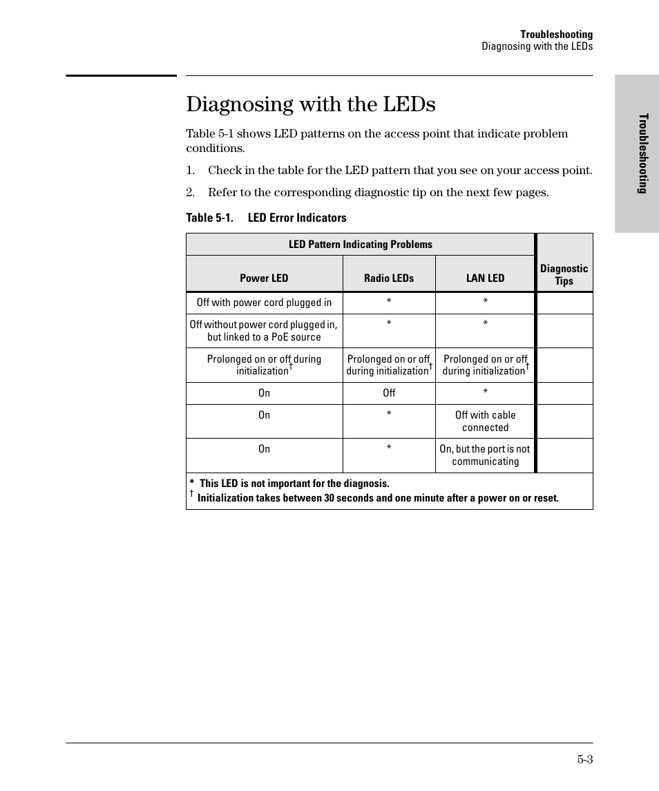 Diagnosing with the leds | HP PROCURVE 530 User Manual | Page 65 / 114
