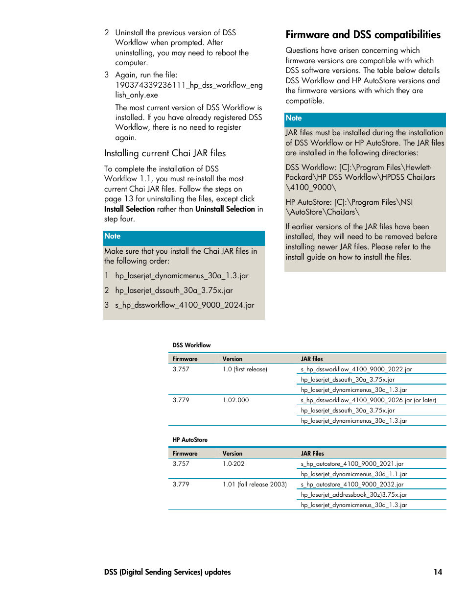 Installing current chai jar files, Firmware and dss compatibilities | HP Volume 23 User Manual | Page 14 / 16