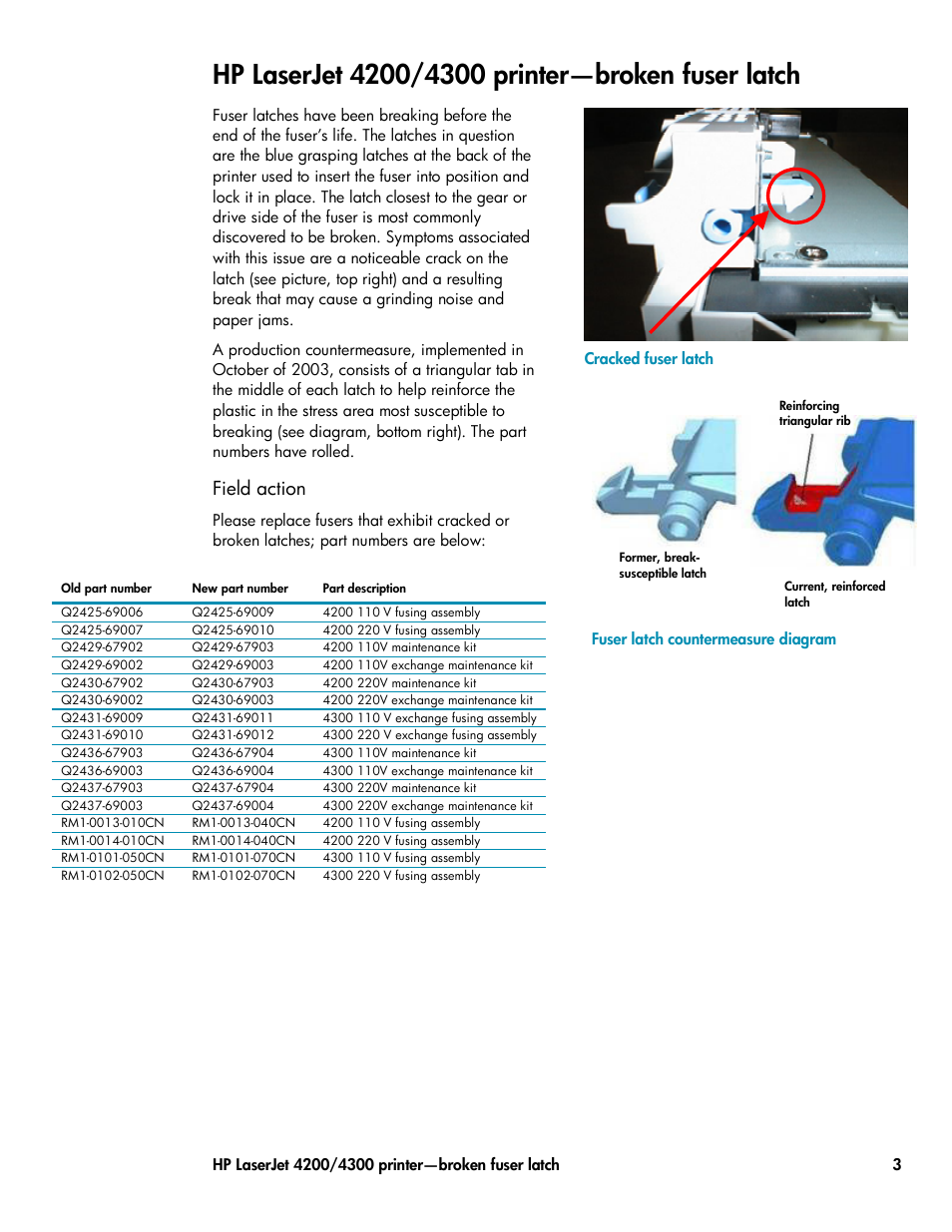 Hp laserjet 4200/4300 printer—broken fuser latch, Field action | HP Volume 23 User Manual | Page 3 / 16