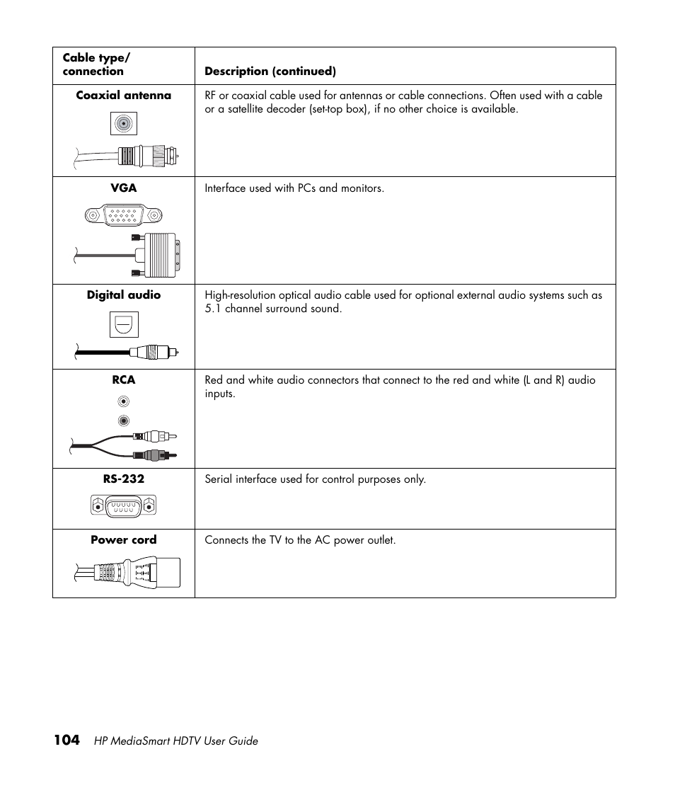 HP 1080p User Manual | Page 117 / 426