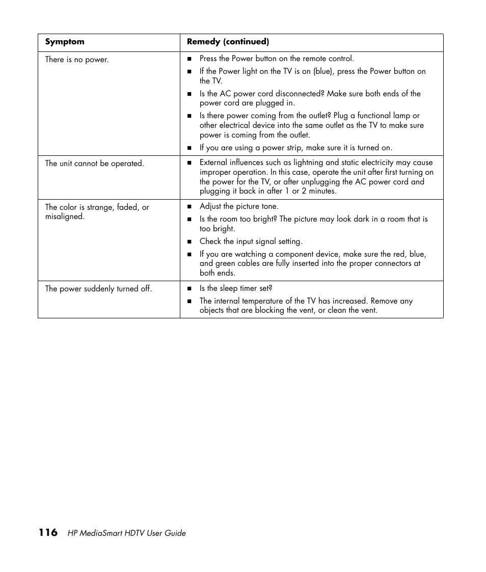 HP 1080p User Manual | Page 129 / 426