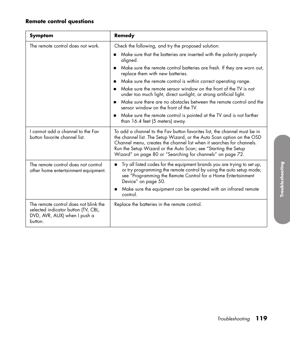 HP 1080p User Manual | Page 132 / 426