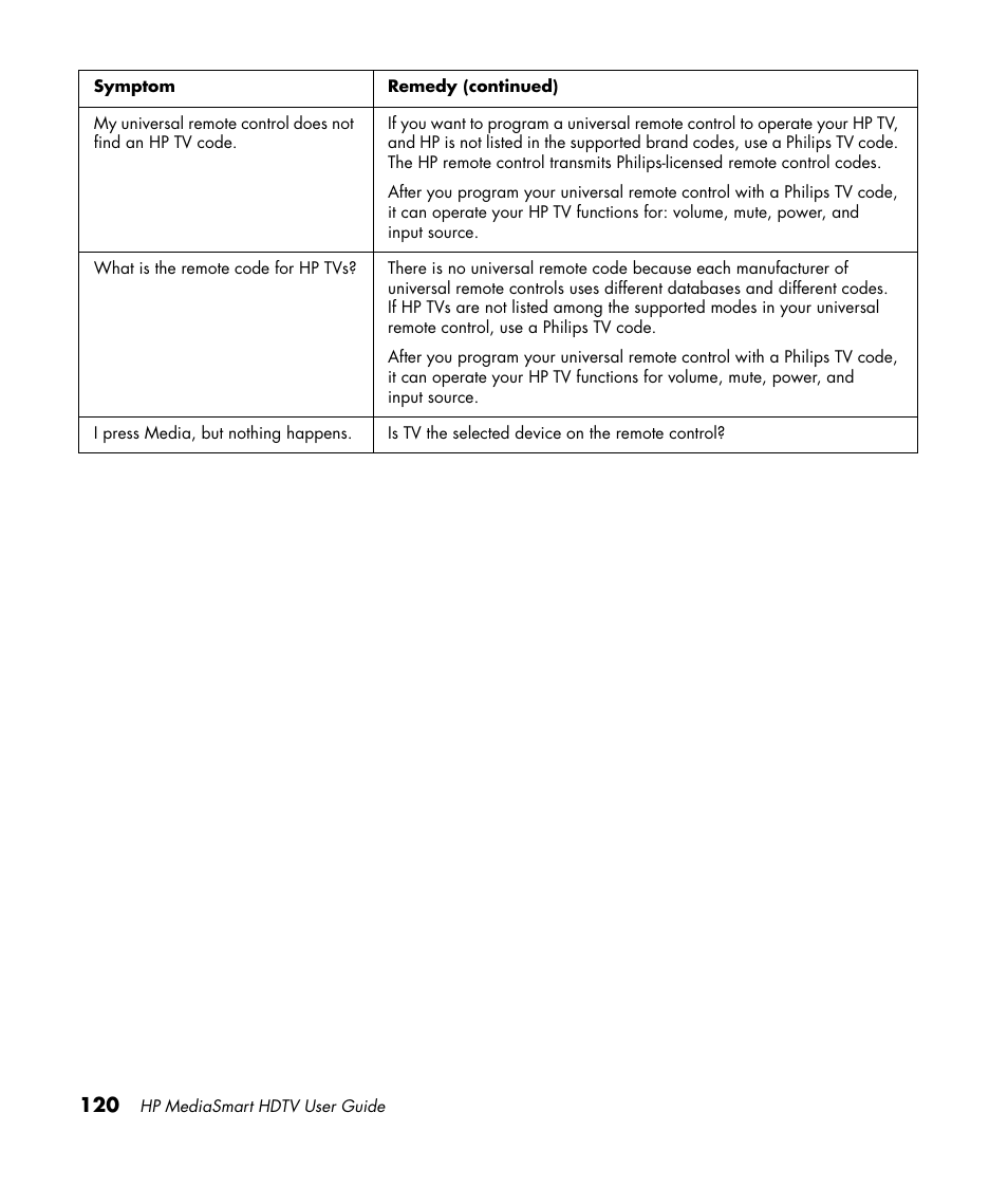 HP 1080p User Manual | Page 133 / 426