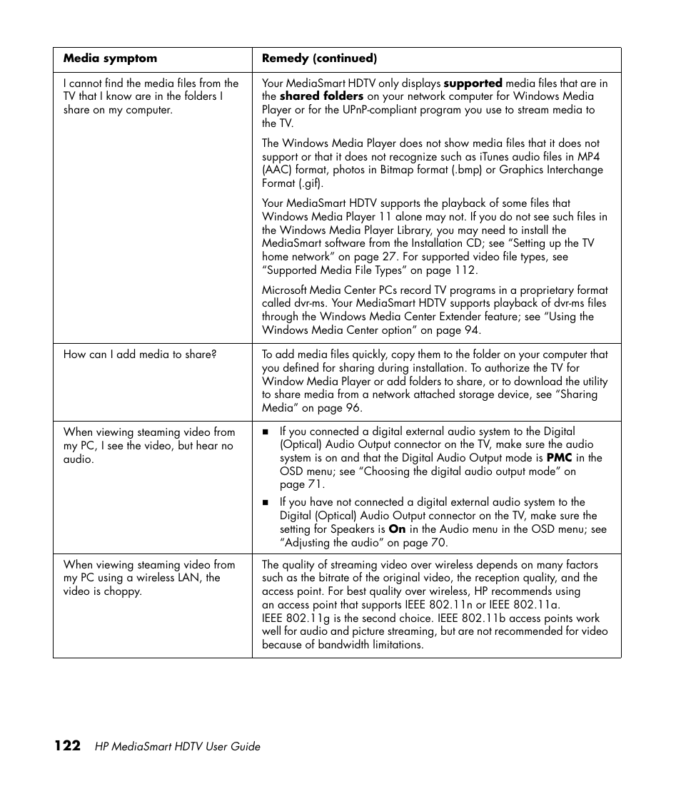 HP 1080p User Manual | Page 135 / 426