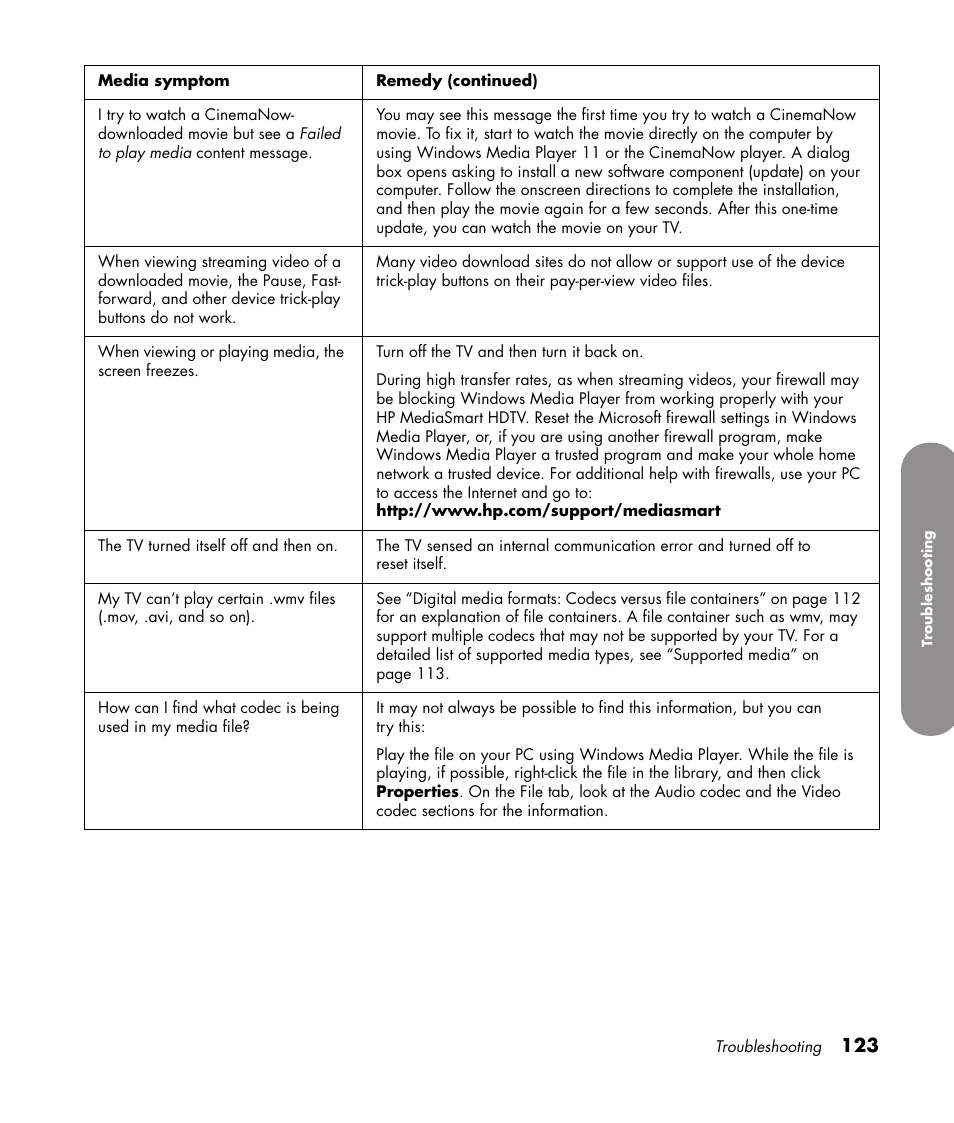 HP 1080p User Manual | Page 136 / 426