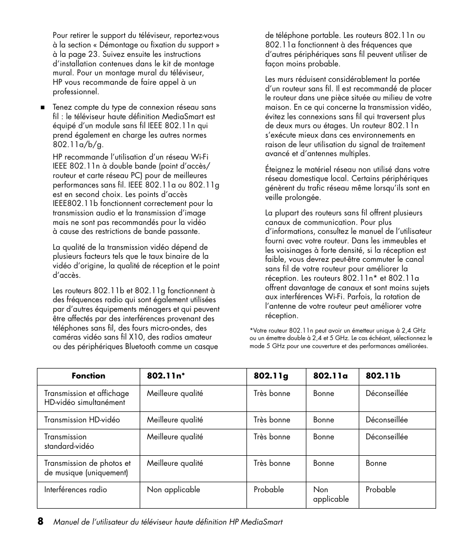 HP 1080p User Manual | Page 157 / 426
