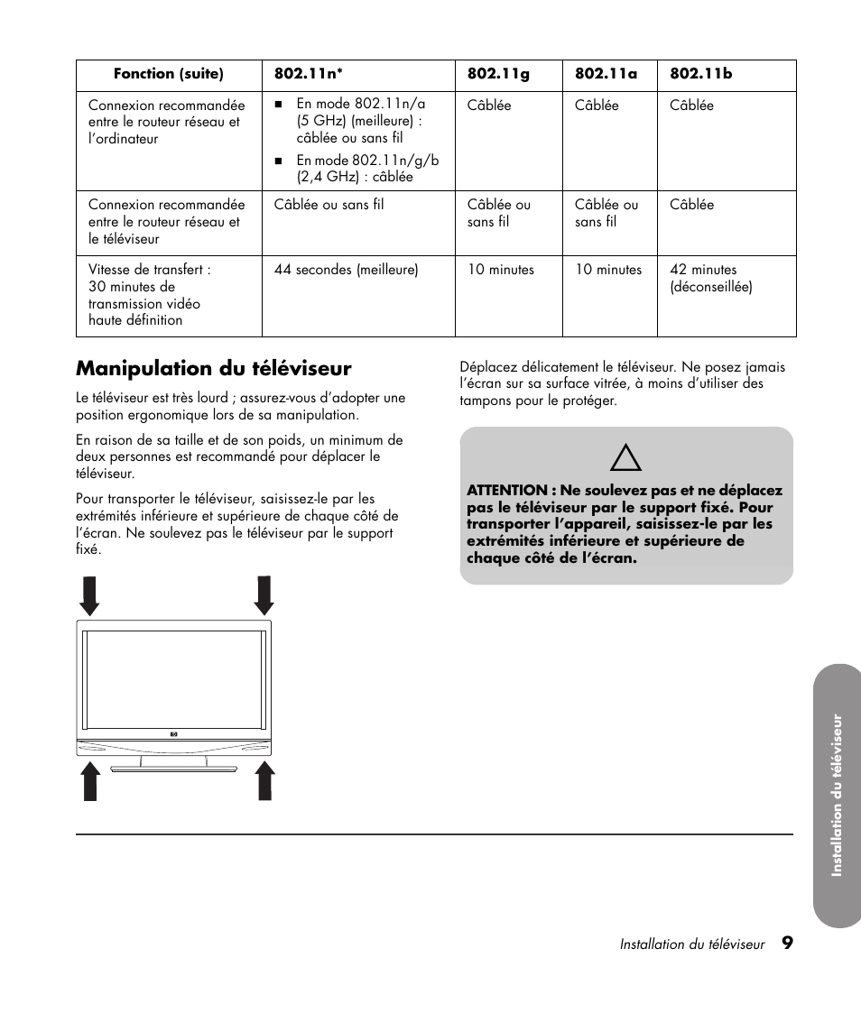 Manipulation du téléviseur | HP 1080p User Manual | Page 158 / 426