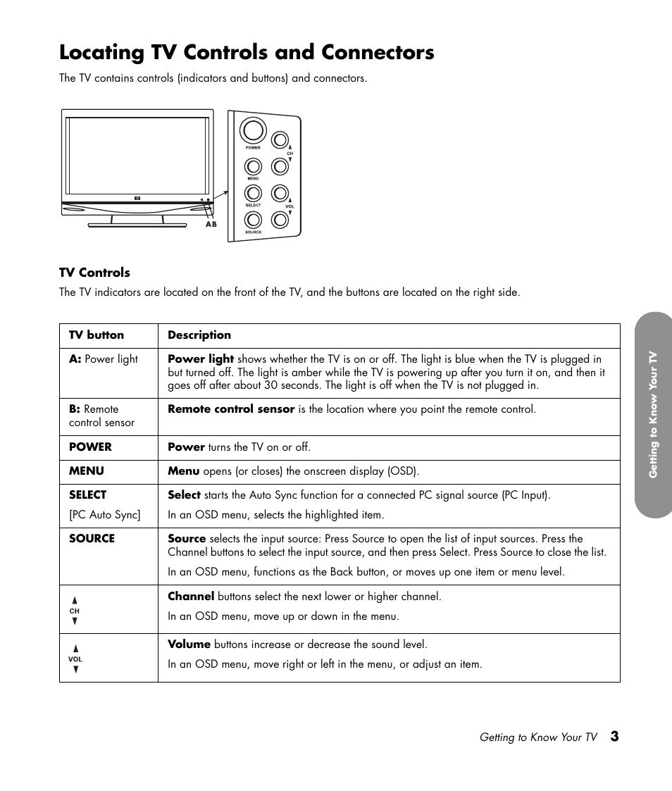 Locating tv controls and connectors | HP 1080p User Manual | Page 16 / 426