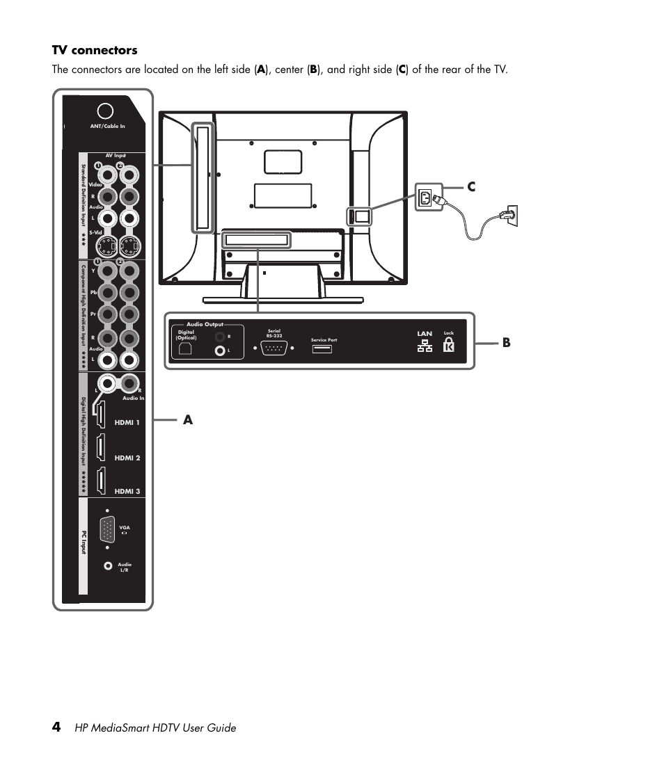 Bc a, Tv connectors, Hp mediasmart hdtv user guide | HP 1080p User Manual | Page 17 / 426