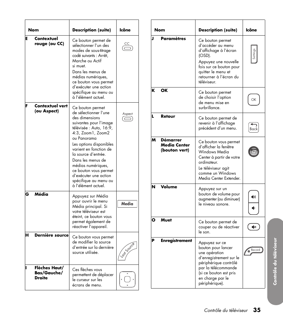 HP 1080p User Manual | Page 184 / 426