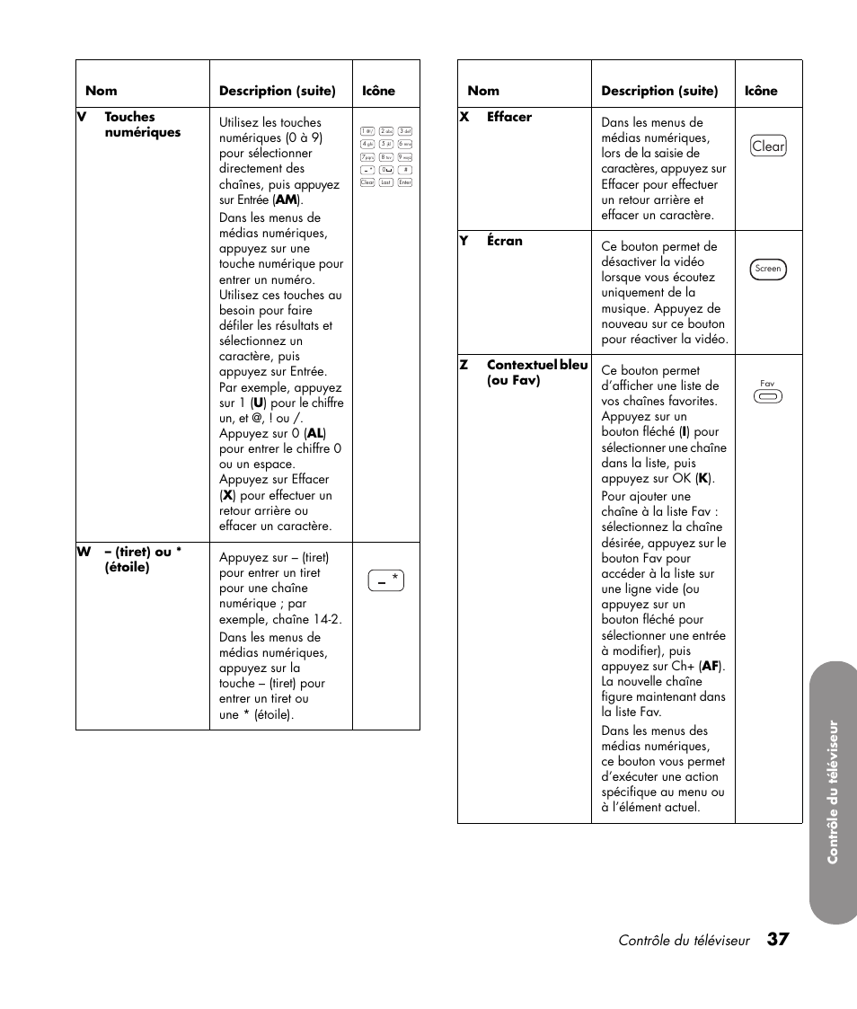 Contrôle du téléviseur, Clear, Contrôle du tйl й vise ur | HP 1080p User Manual | Page 186 / 426