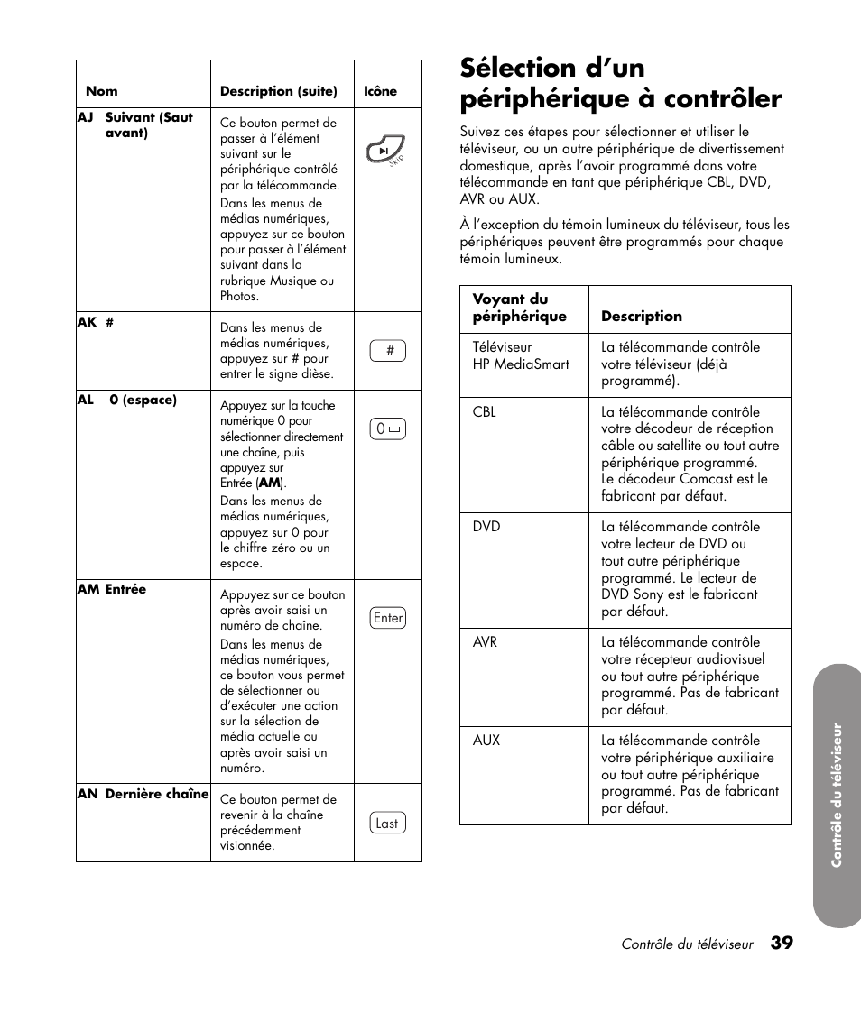 Sélection d’un périphérique à contrôler | HP 1080p User Manual | Page 188 / 426