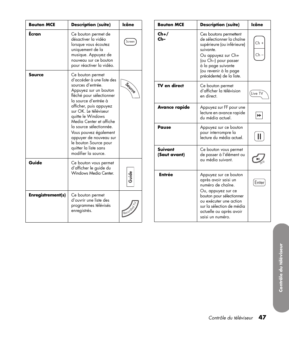 HP 1080p User Manual | Page 196 / 426