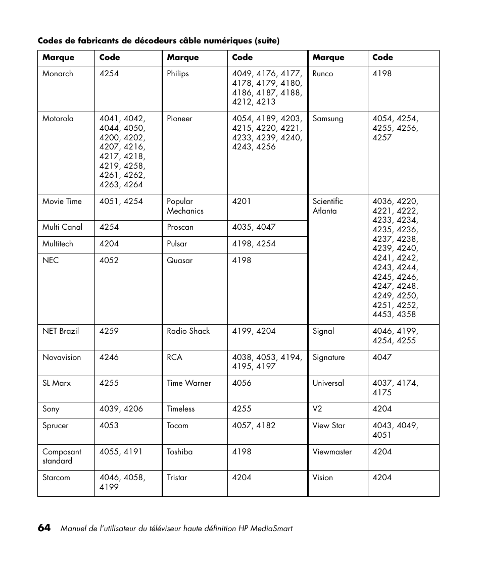 HP 1080p User Manual | Page 213 / 426
