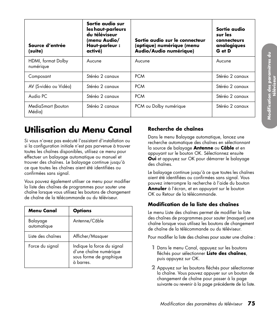 Utilisation du menu canal | HP 1080p User Manual | Page 224 / 426